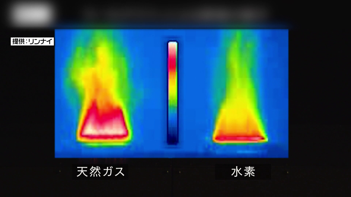 実用化が進む水素エネルギー