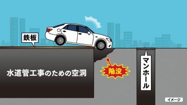 道路の陥没による事故　ドラレコが捉えた“穴にはまる瞬間”　現場周辺では水道管工事　名古屋・緑区