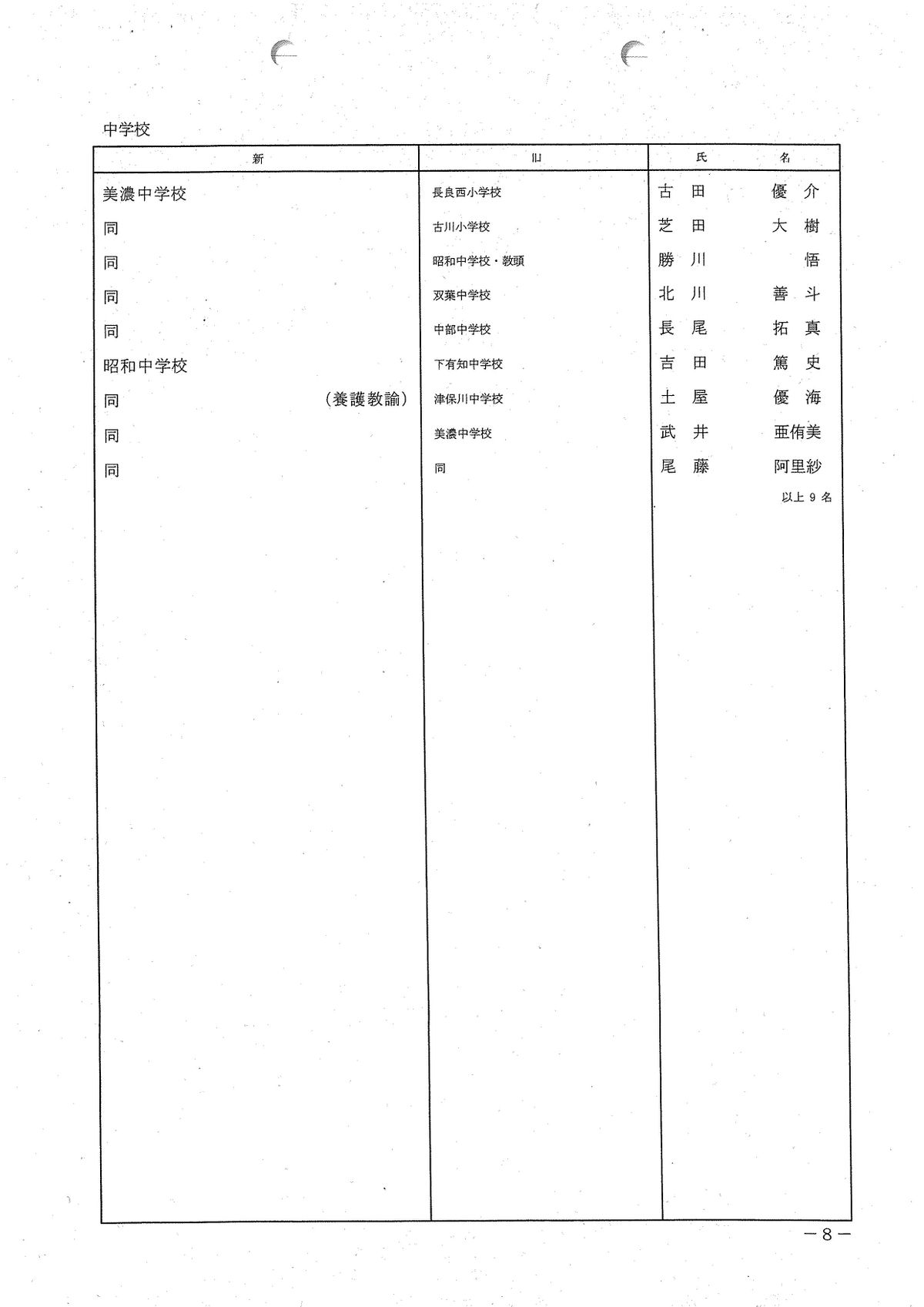 提供／岐阜県教育委員会