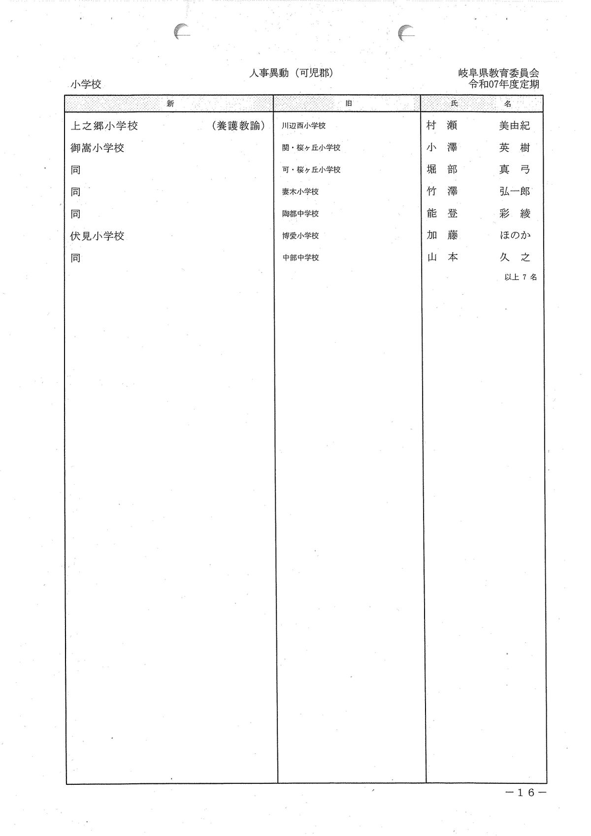 提供／岐阜県教育委員会