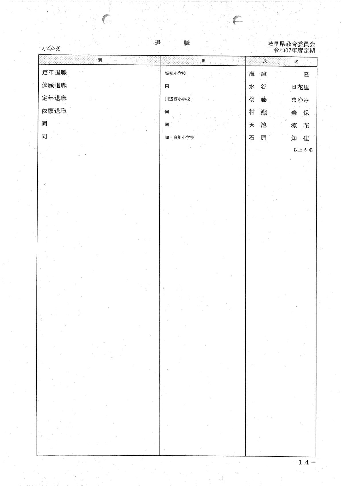 提供／岐阜県教育委員会