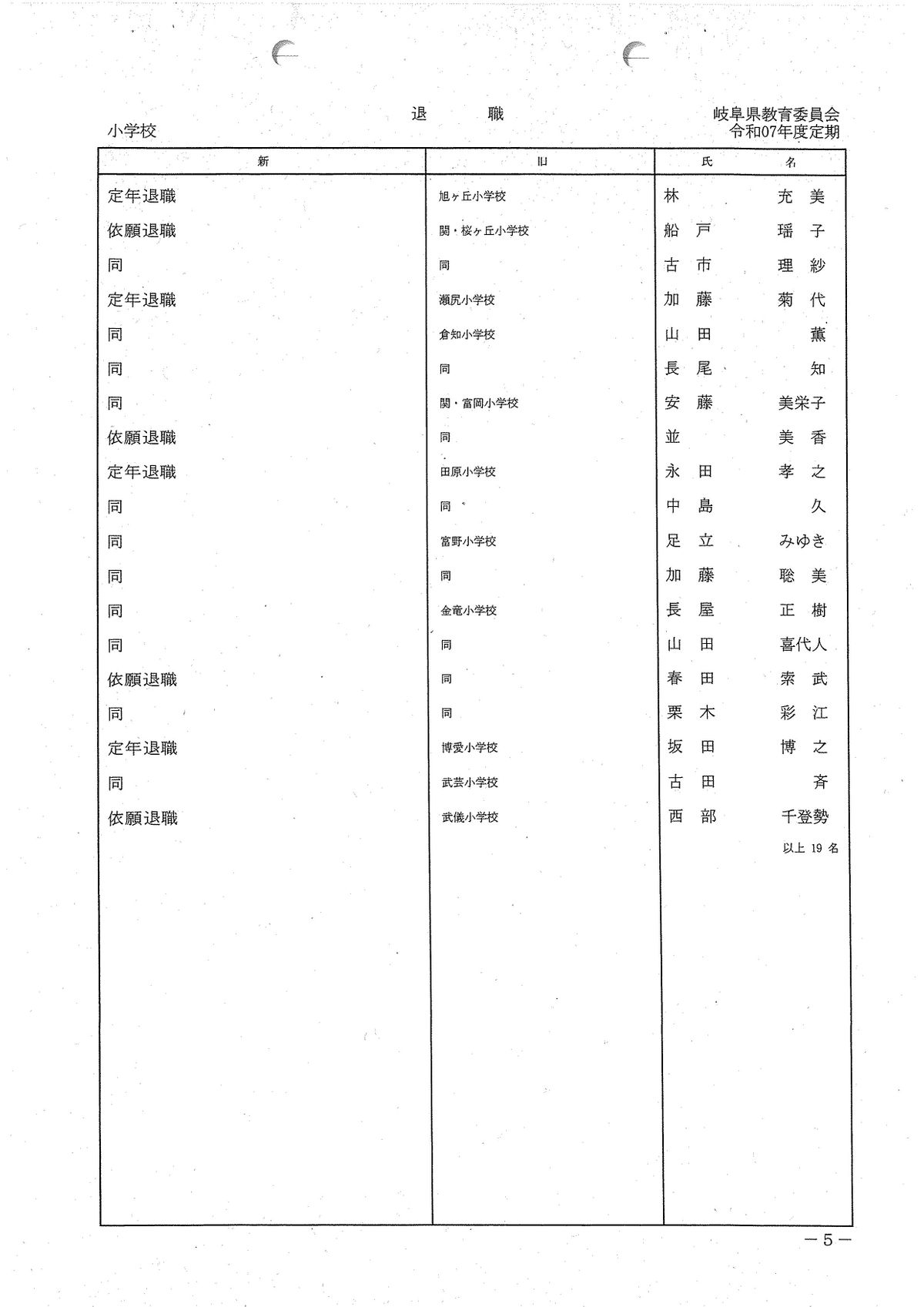 提供／岐阜県教育委員会