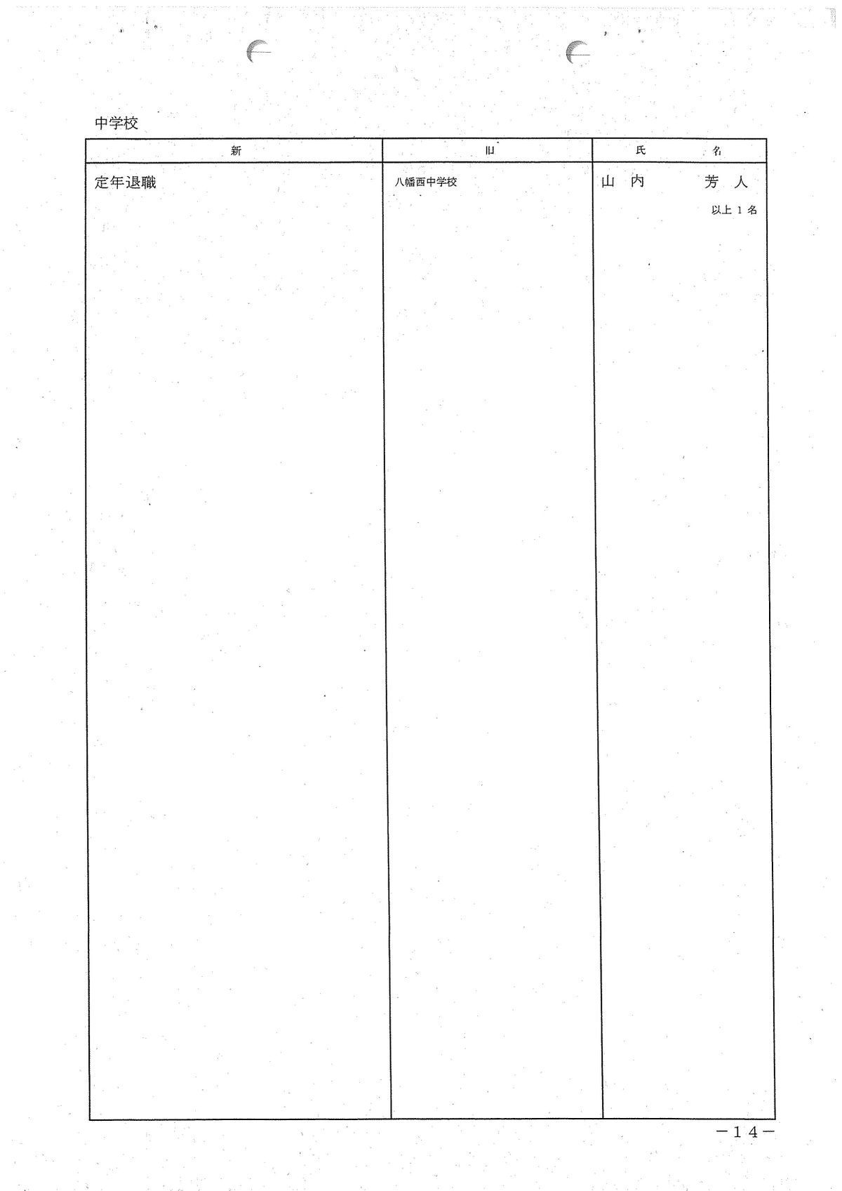 提供／岐阜県教育委員会