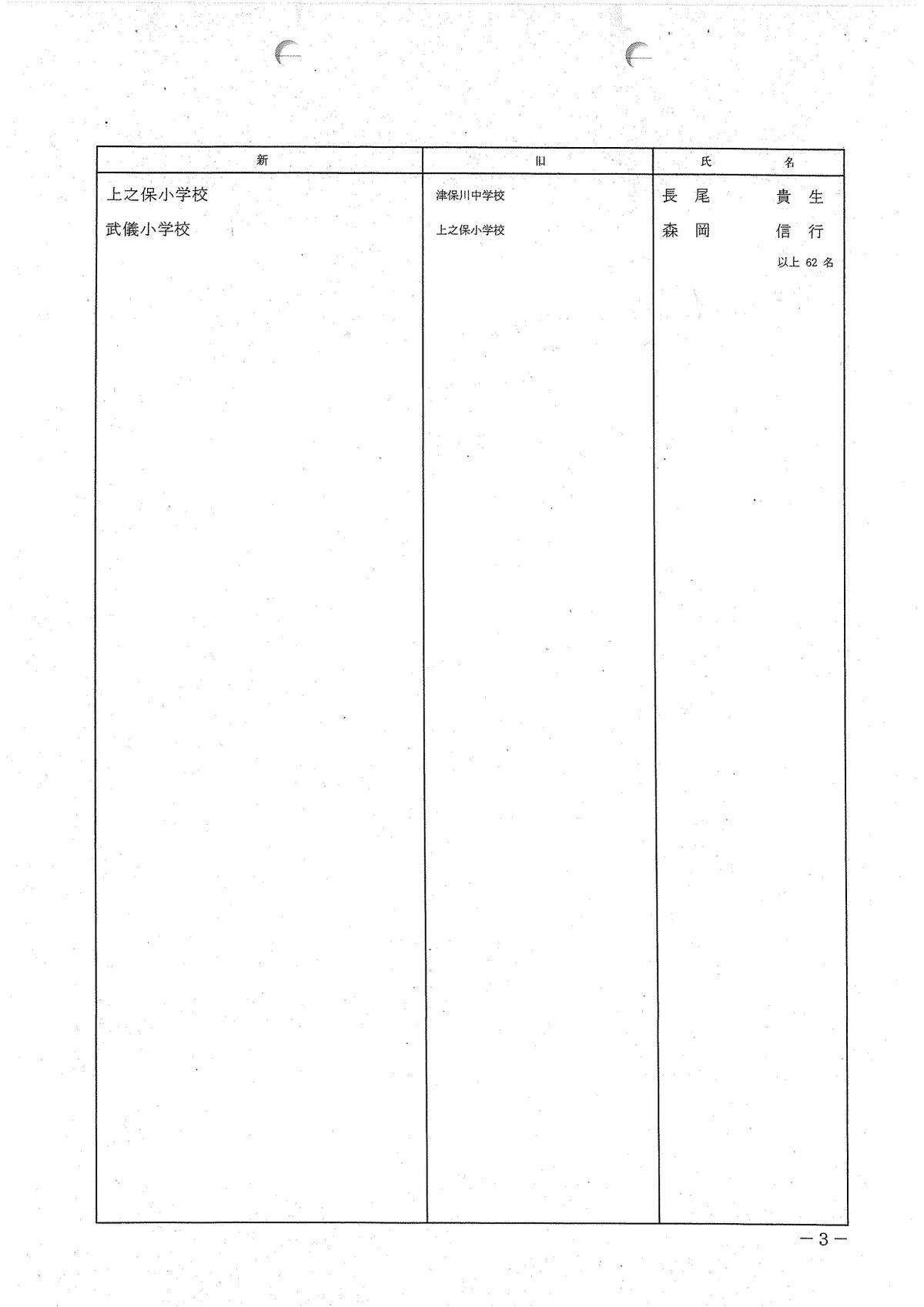 提供／岐阜県教育委員会