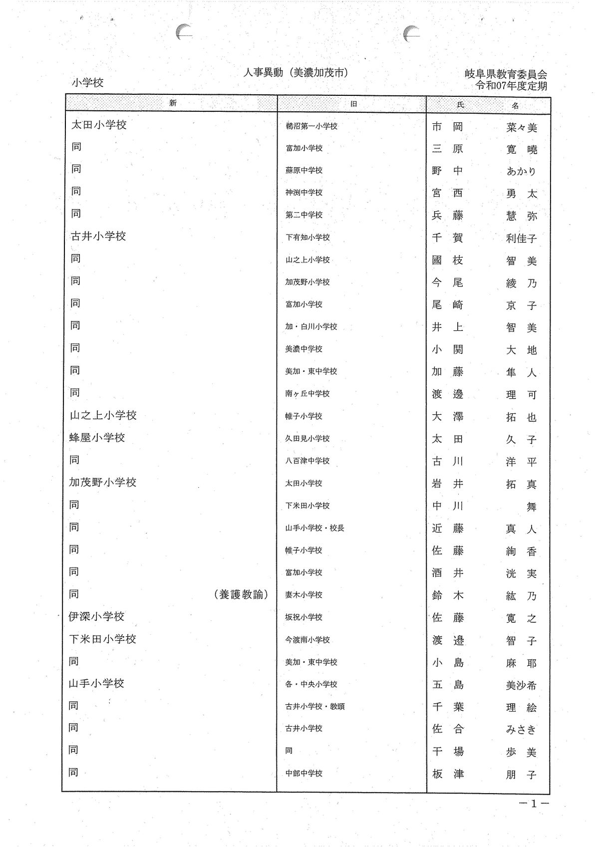 提供／岐阜県教育委員会