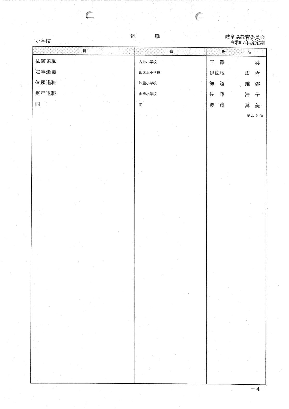 提供／岐阜県教育委員会