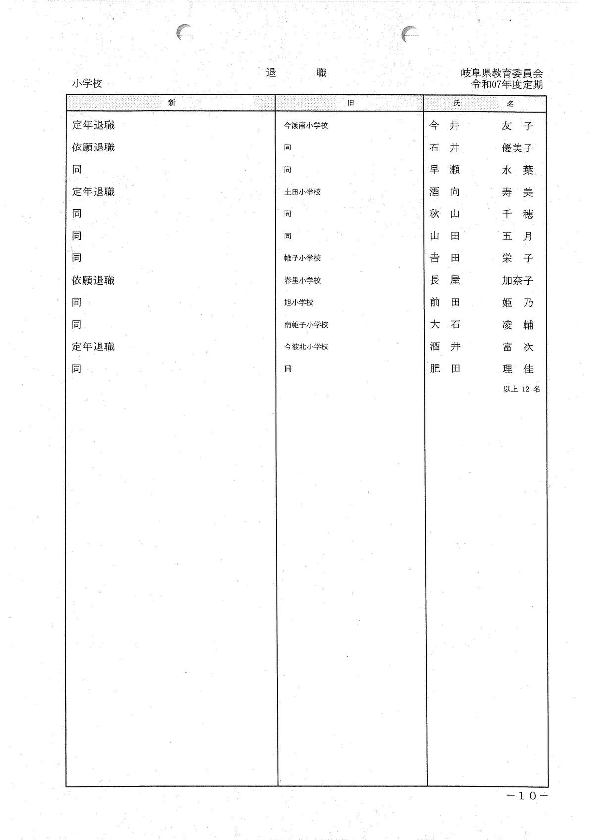 提供／岐阜県教育委員会