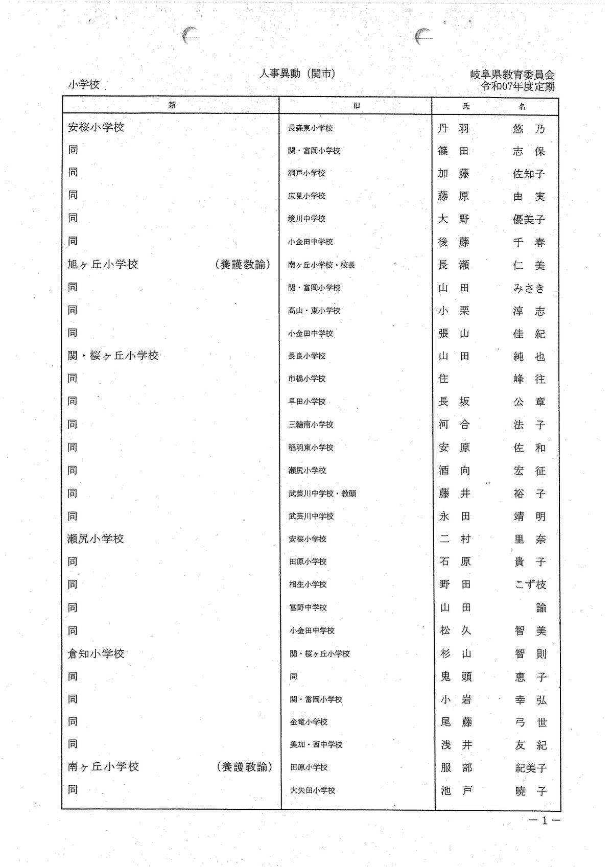 提供／岐阜県教育委員会