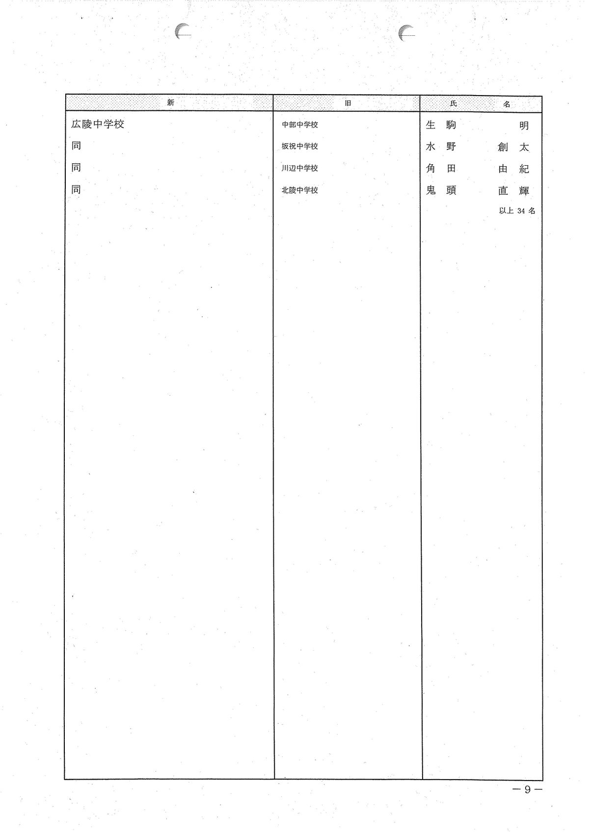 提供／岐阜県教育委員会
