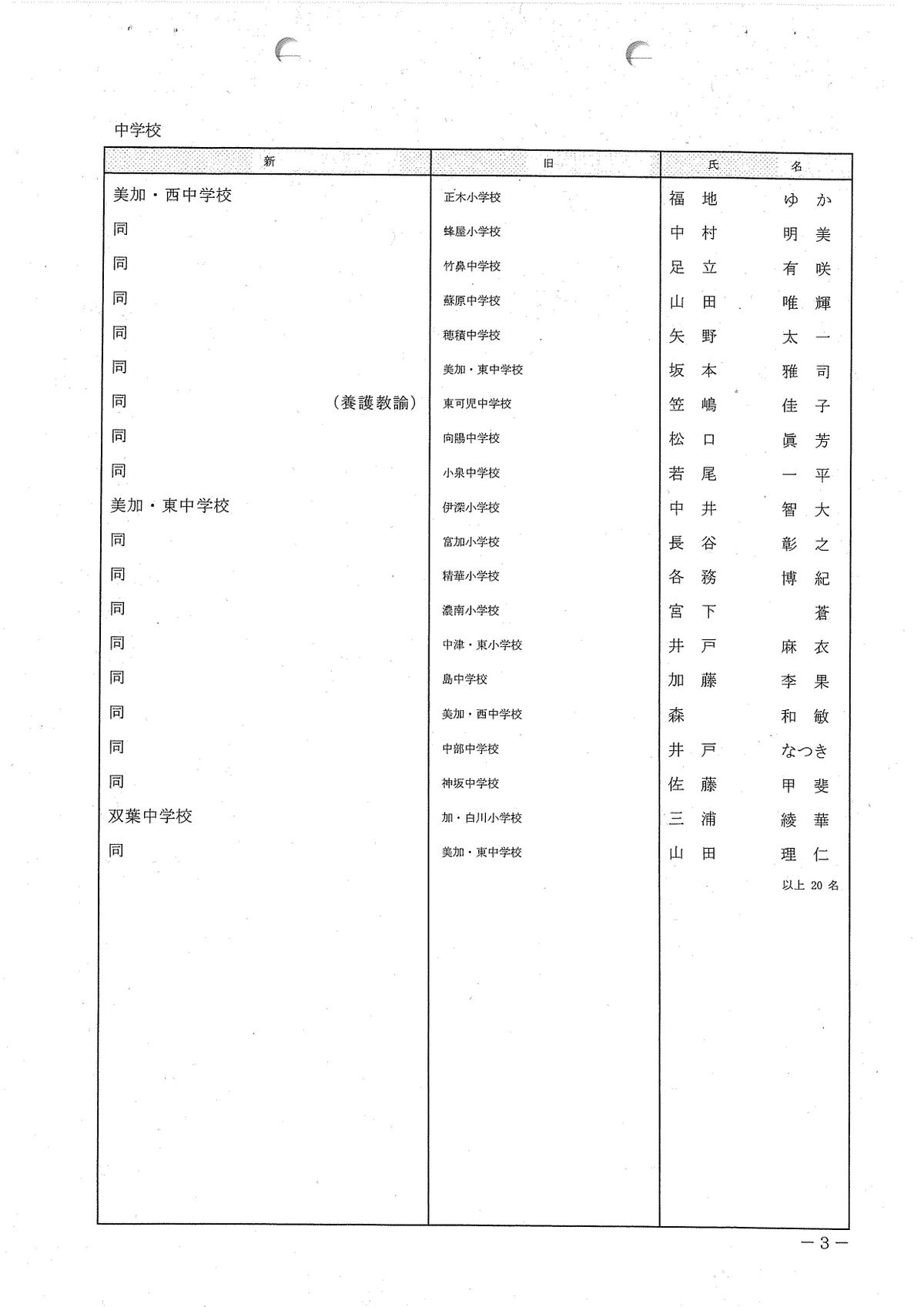 提供／岐阜県教育委員会