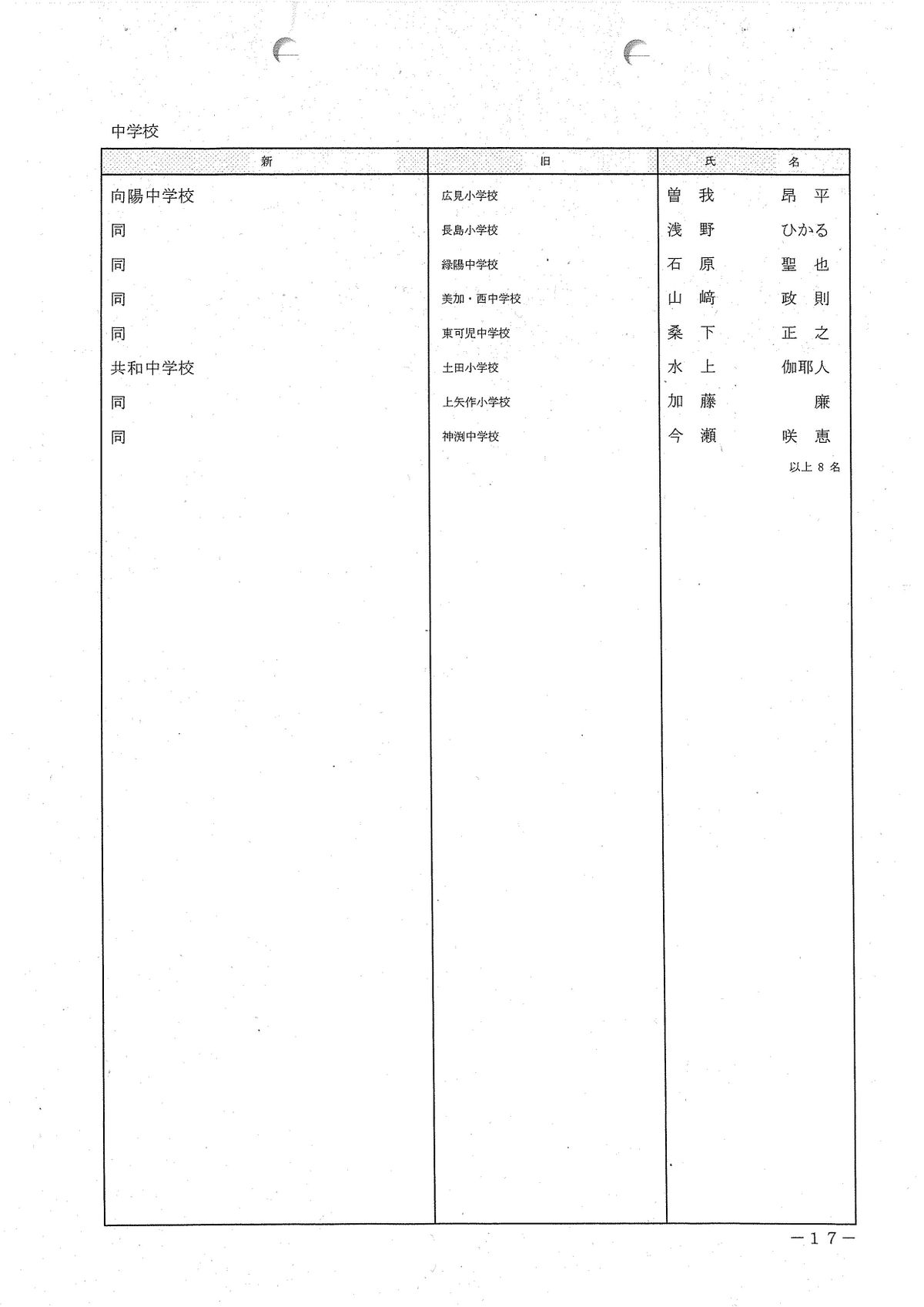 提供／岐阜県教育委員会