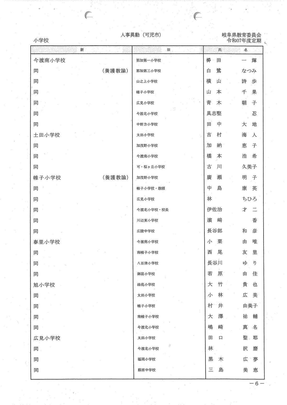 提供／岐阜県教育委員会