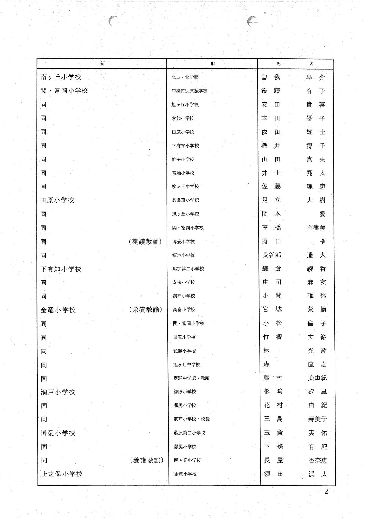 提供／岐阜県教育委員会