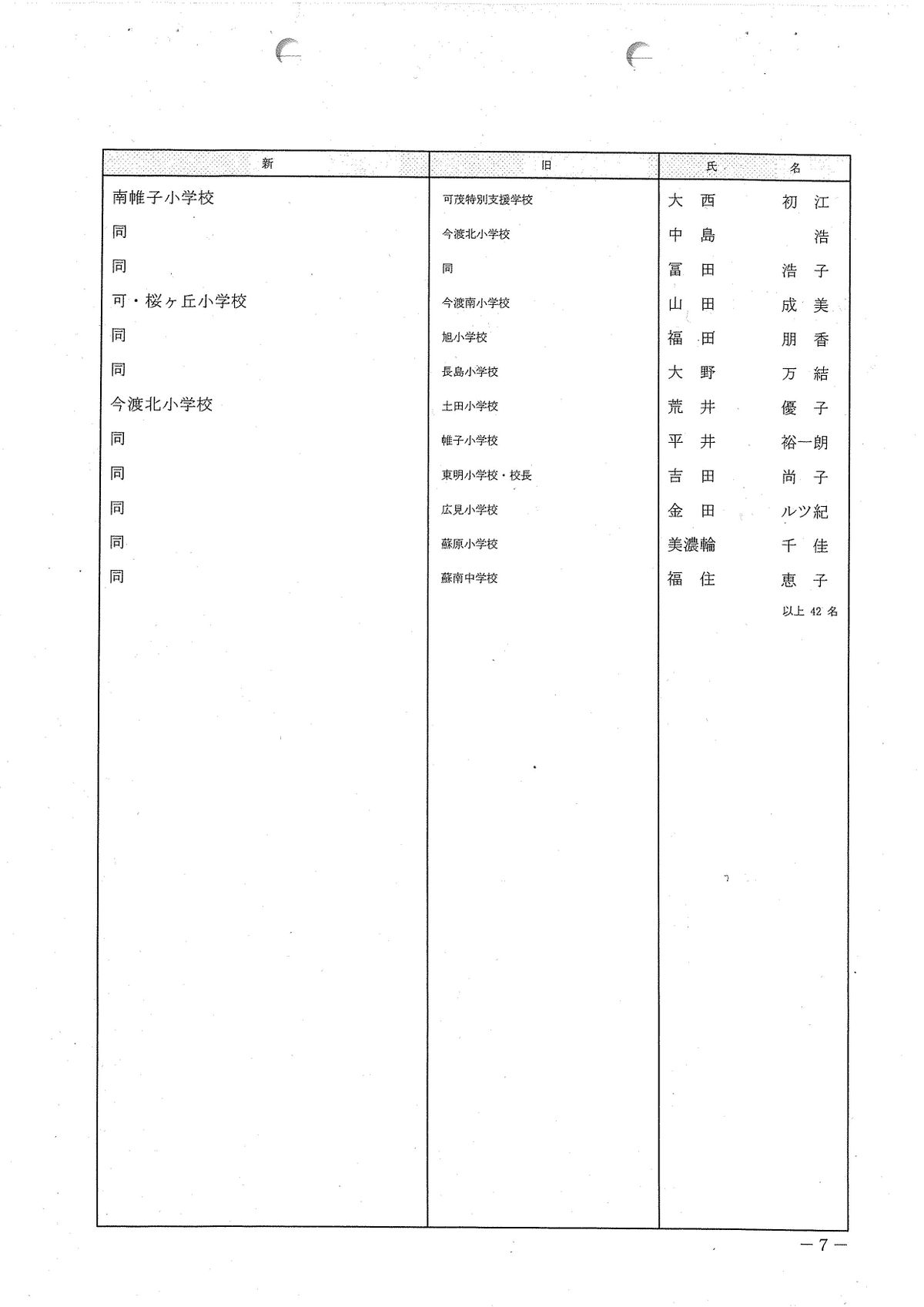 提供／岐阜県教育委員会