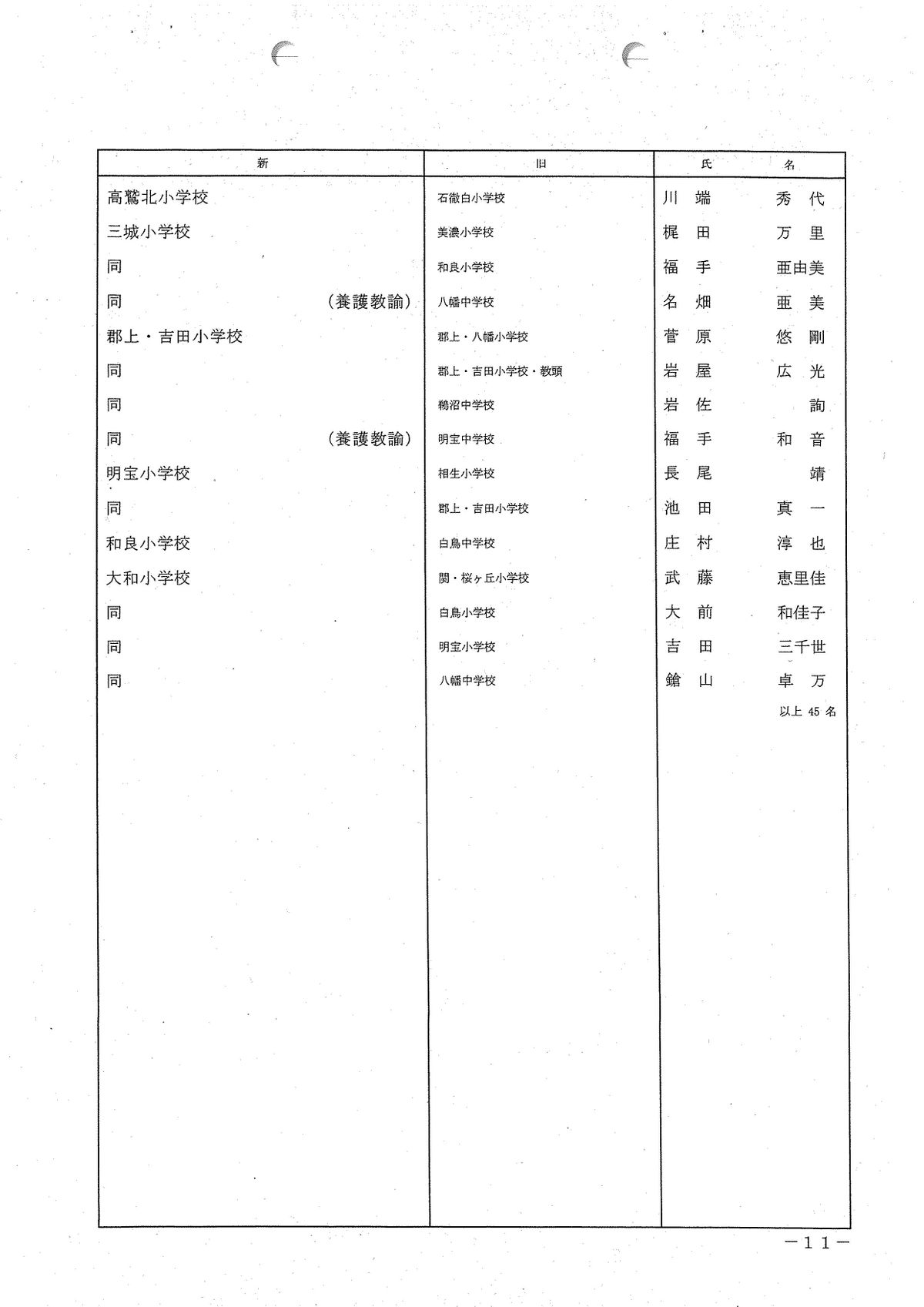 提供／岐阜県教育委員会