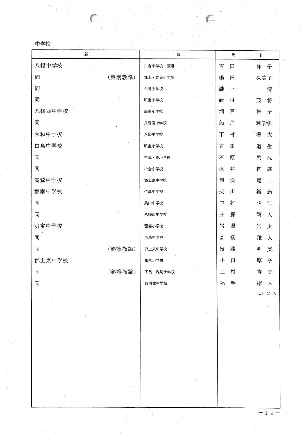 提供／岐阜県教育委員会