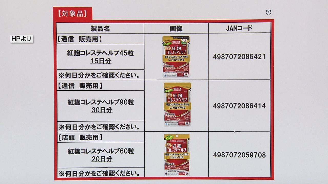 小林製薬「紅麹」問題 健康被害相談を保健所で受け付け（2024年3月25日掲載）｜中京テレビNEWS NNN