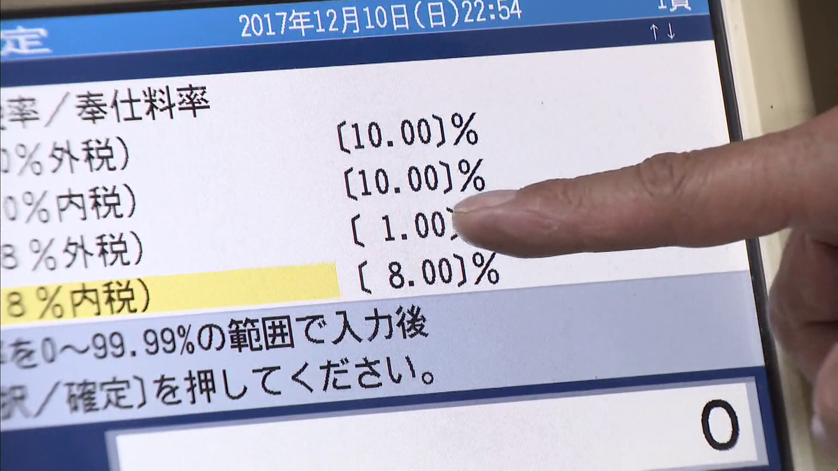 商談中につき価格調整中 商談中につき価格調整中 商談中♥️オーダー2000円 商談中‪‪❤︎‬ ZX‬