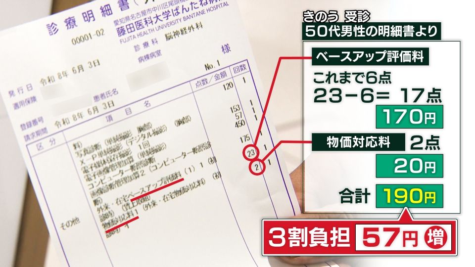 50代男性の明細書より