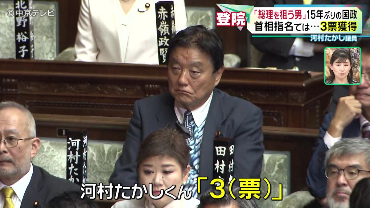 ｢総理を狙う男｣河村たかし議員が15年ぶりの国政へ　衆院選当選の議員が初登院