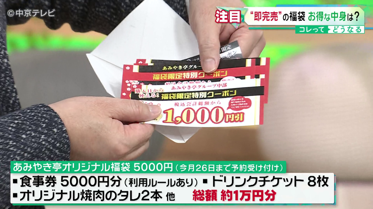 総額1万円分の商品が入った「あみやき亭」の福袋