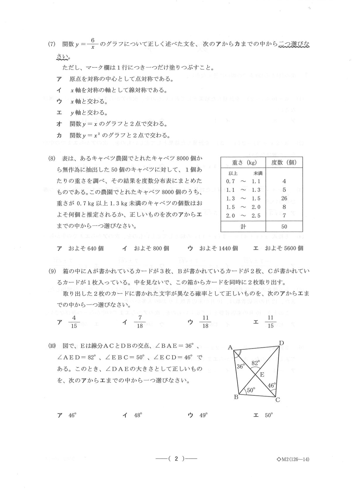 提供／愛知県