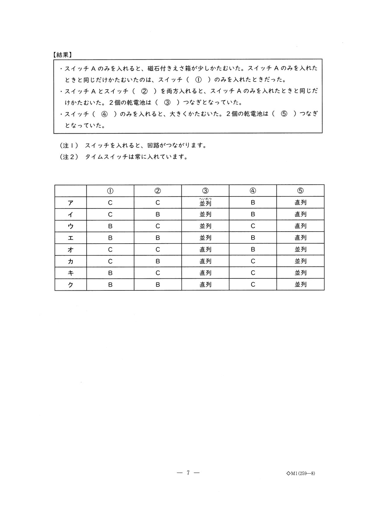 提供：愛知県