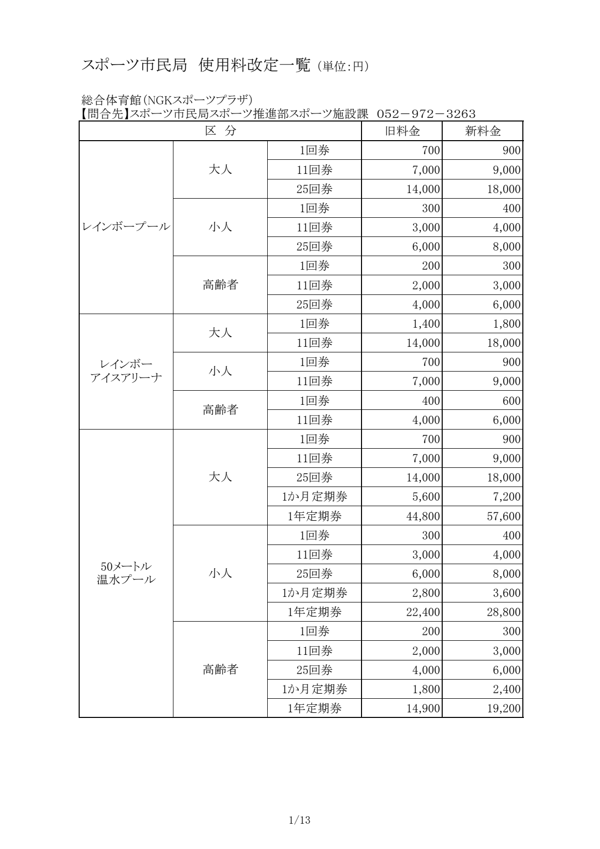 名古屋市スポーツセンター 料金