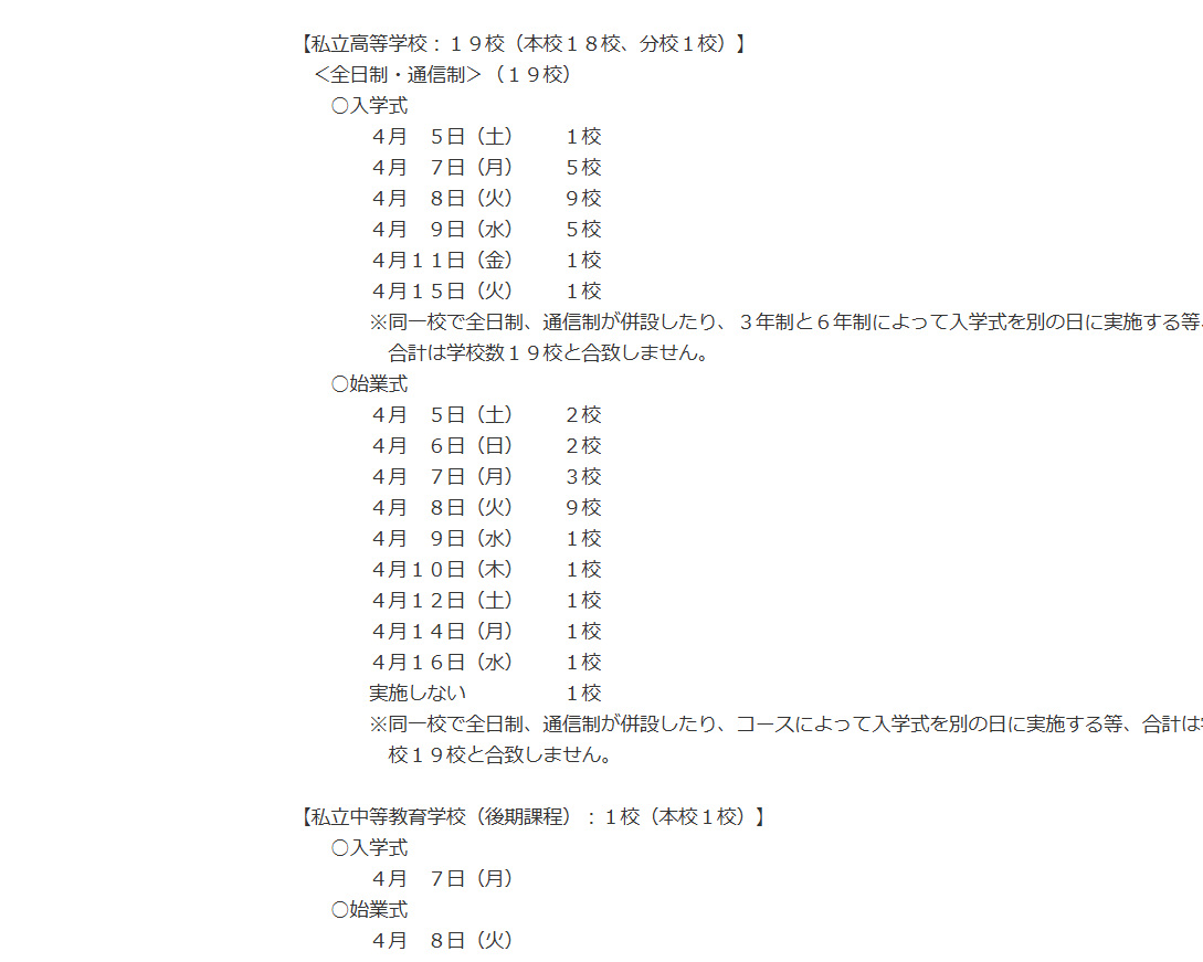 三重県教育委員会提供