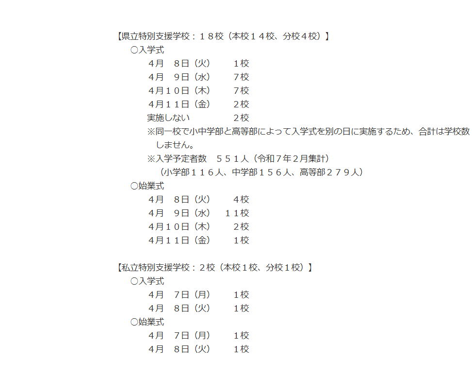 三重県教育委員会提供