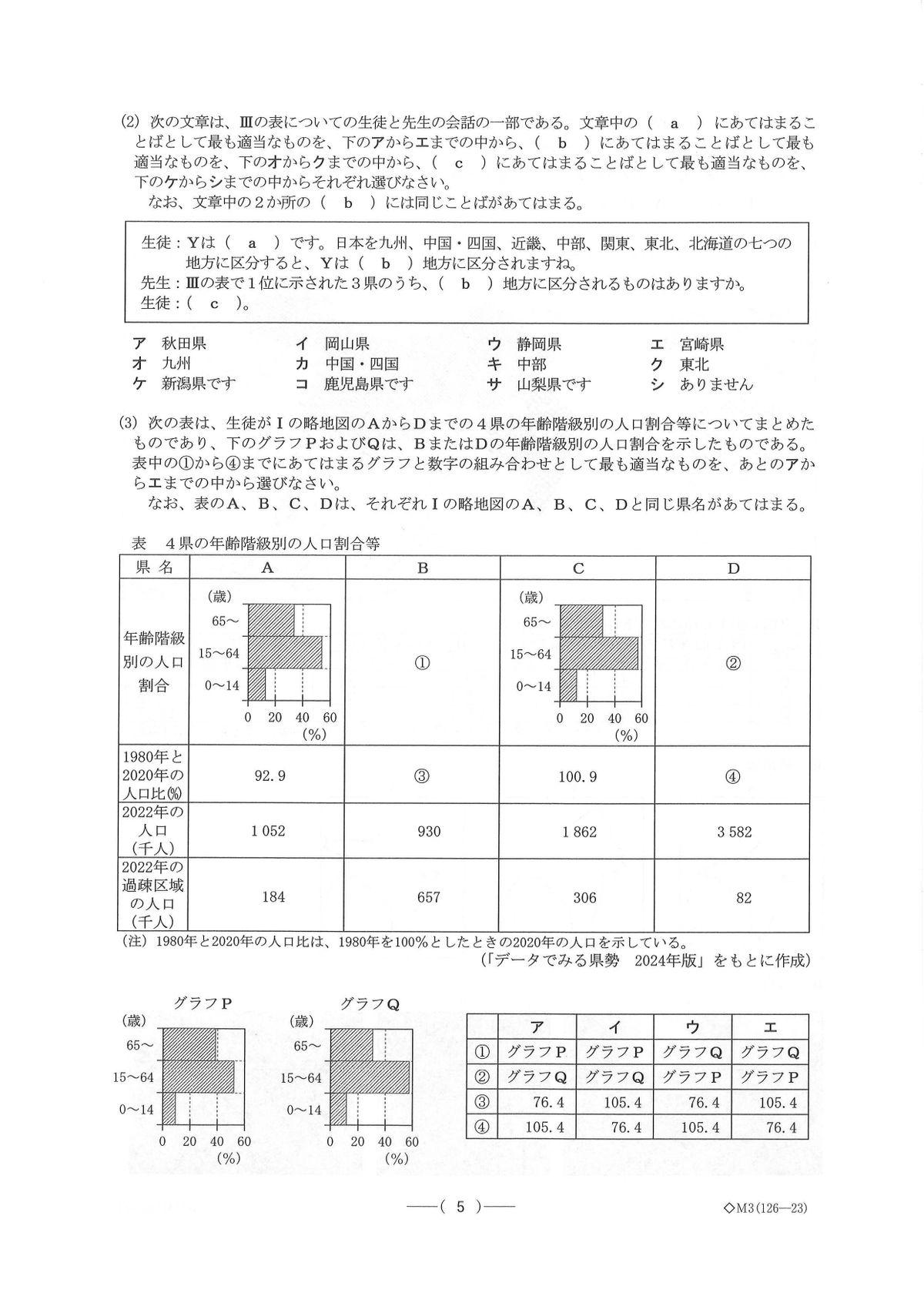 提供／愛知県