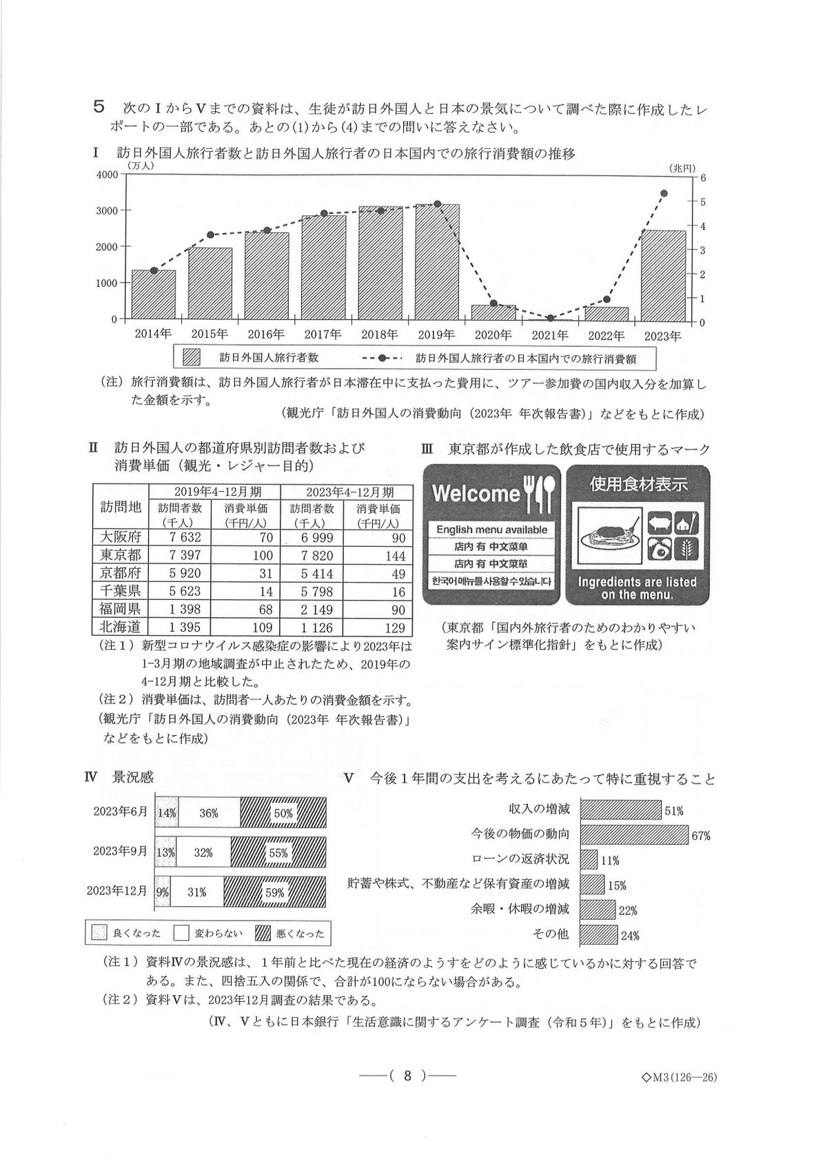 提供／愛知県