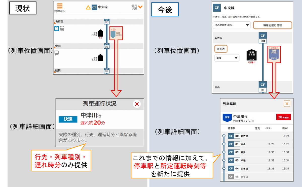 JR東海 遅延・運転見合わせ時に“復旧状況”や“現地画像”を配信 在来線の