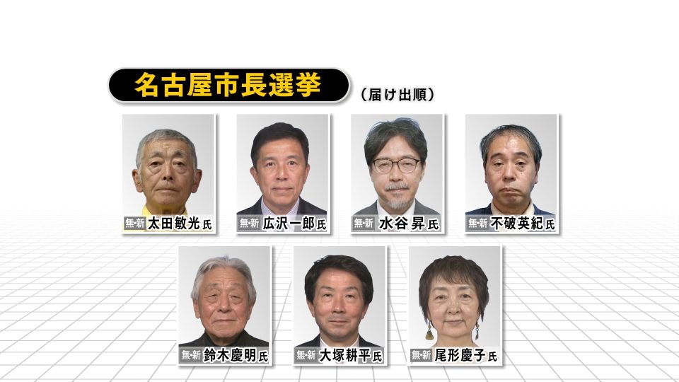 【名古屋市長選】“給食費無償化”はどうなる？　全国的には拡大傾向も…課題は年間約60億円の財源　各候補者の主張は？