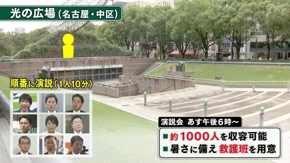 【自民党総裁選】９人初の街頭演説が14日名古屋で　残暑の夕方に10分×９人＝90分!?　栄で午後６時から