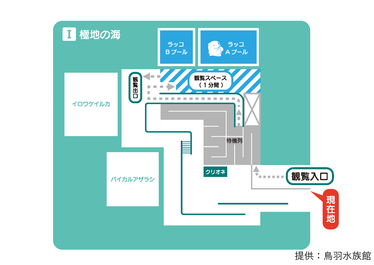 通路を通って観覧スペースへ