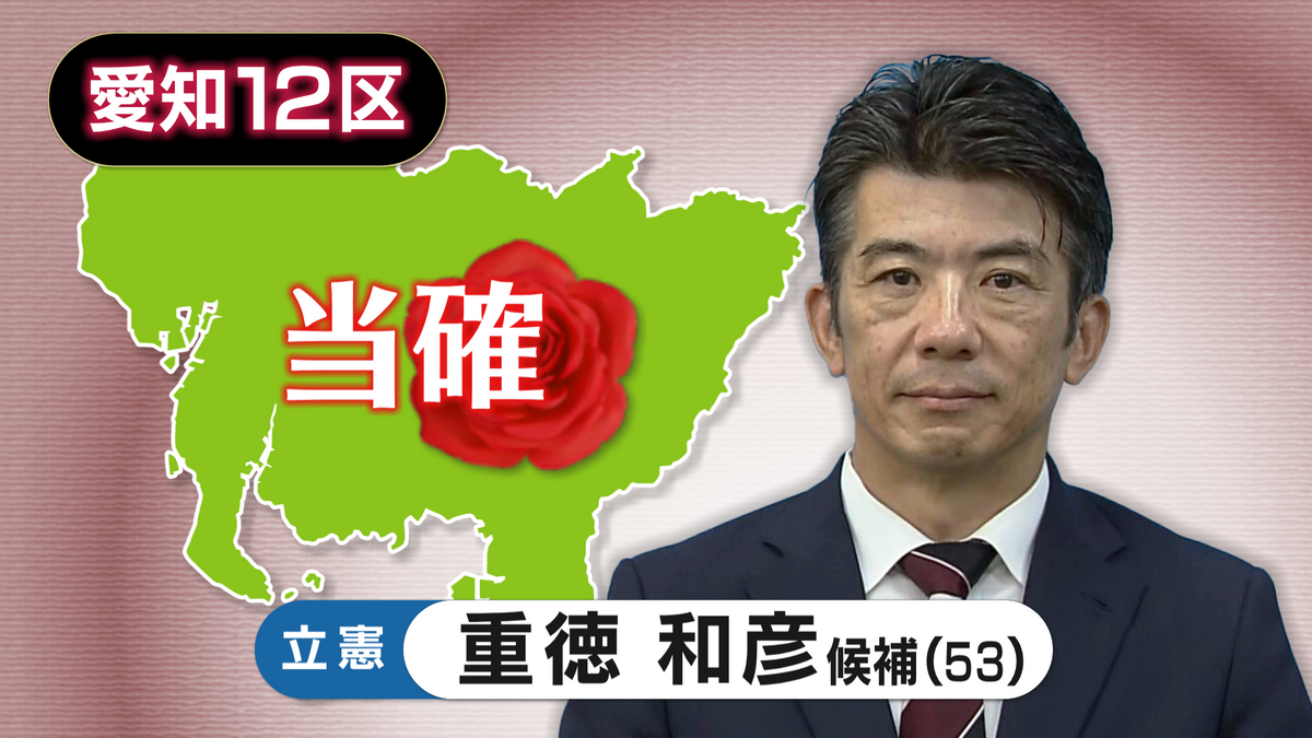 【速報・愛知12区】立憲・重徳 和彦氏の当選確実 第50回衆議院議員選挙 衆院選2024