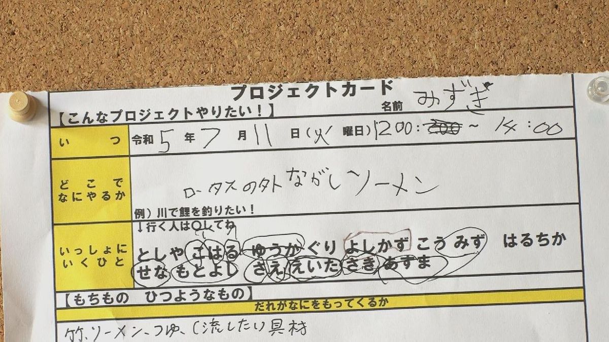 壁に設置された「やりたい！掲示板」