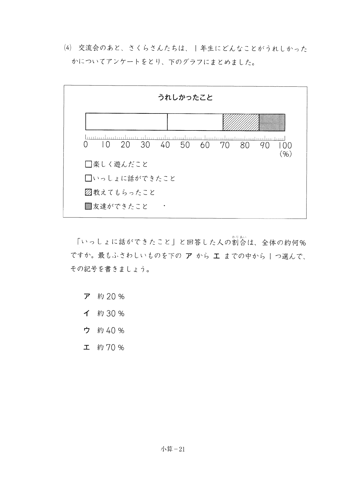 2026年度・全国学力テスト】小学校・算数の問題＆解答を公開（2026年4