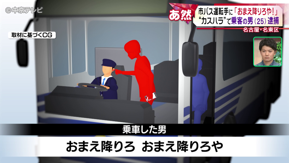 「おまえ降りろや！」市バス運転手に“カスハラ”　乗客の男（25）逮捕　1人のカスハラが40人以上に影響を及ぼす事態に･･･　名古屋・名東区