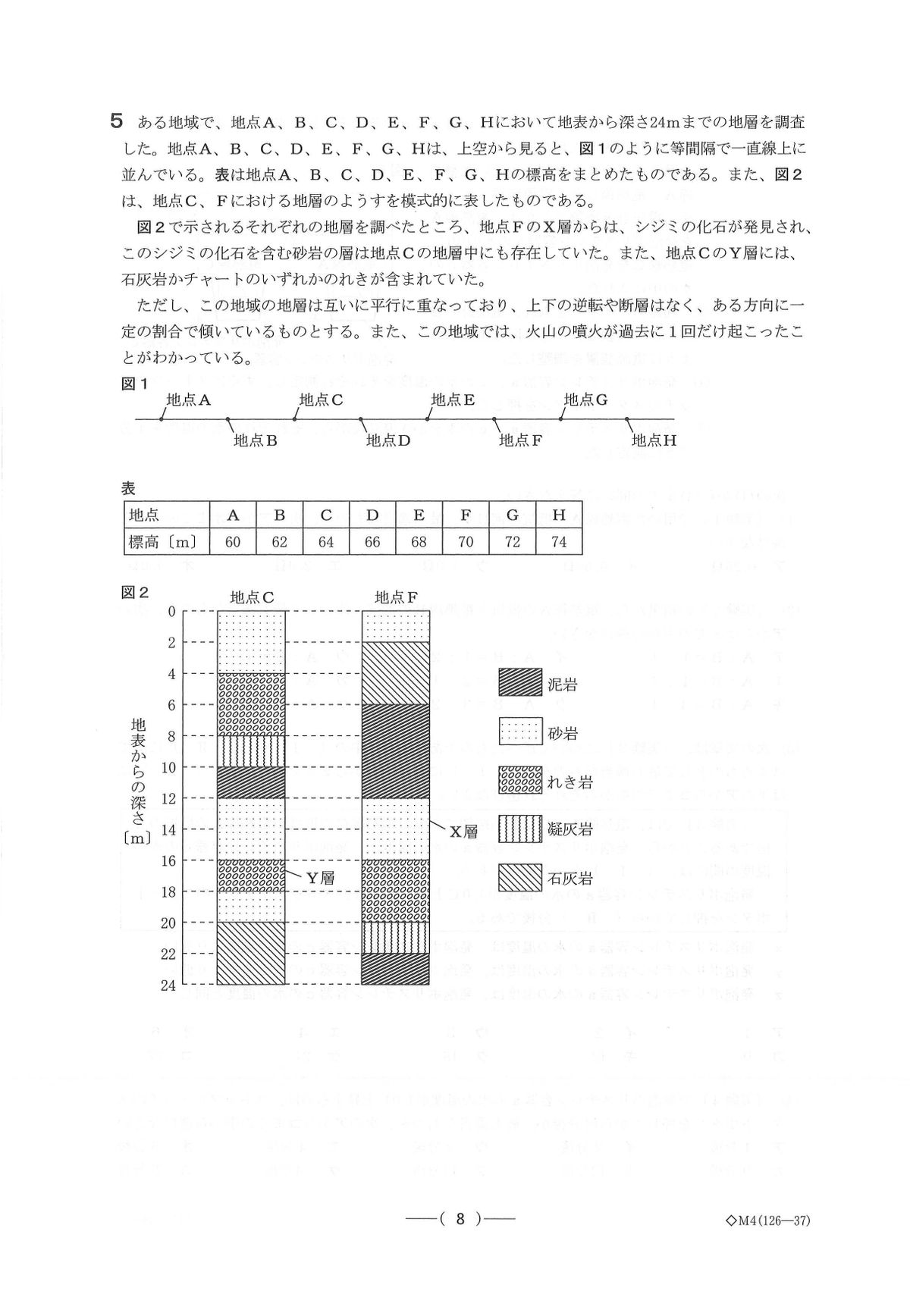 提供／愛知県