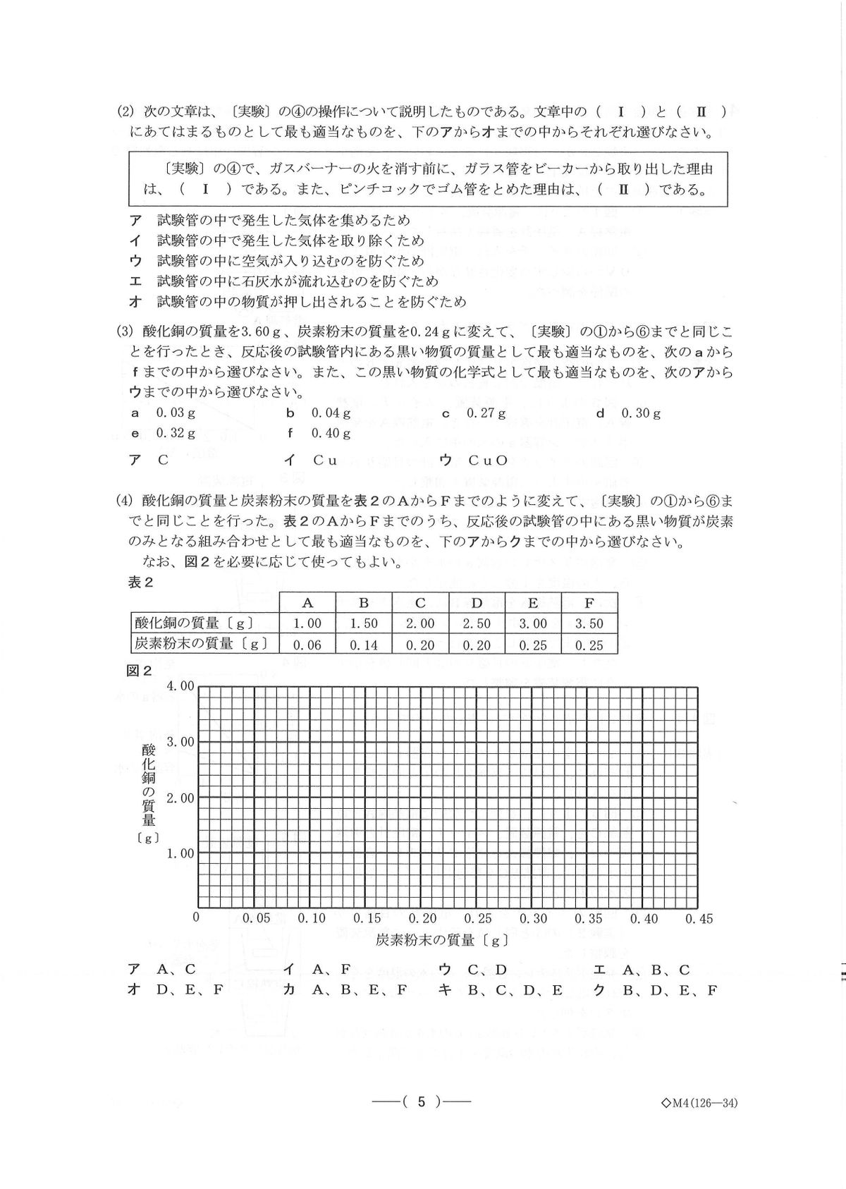 提供／愛知県