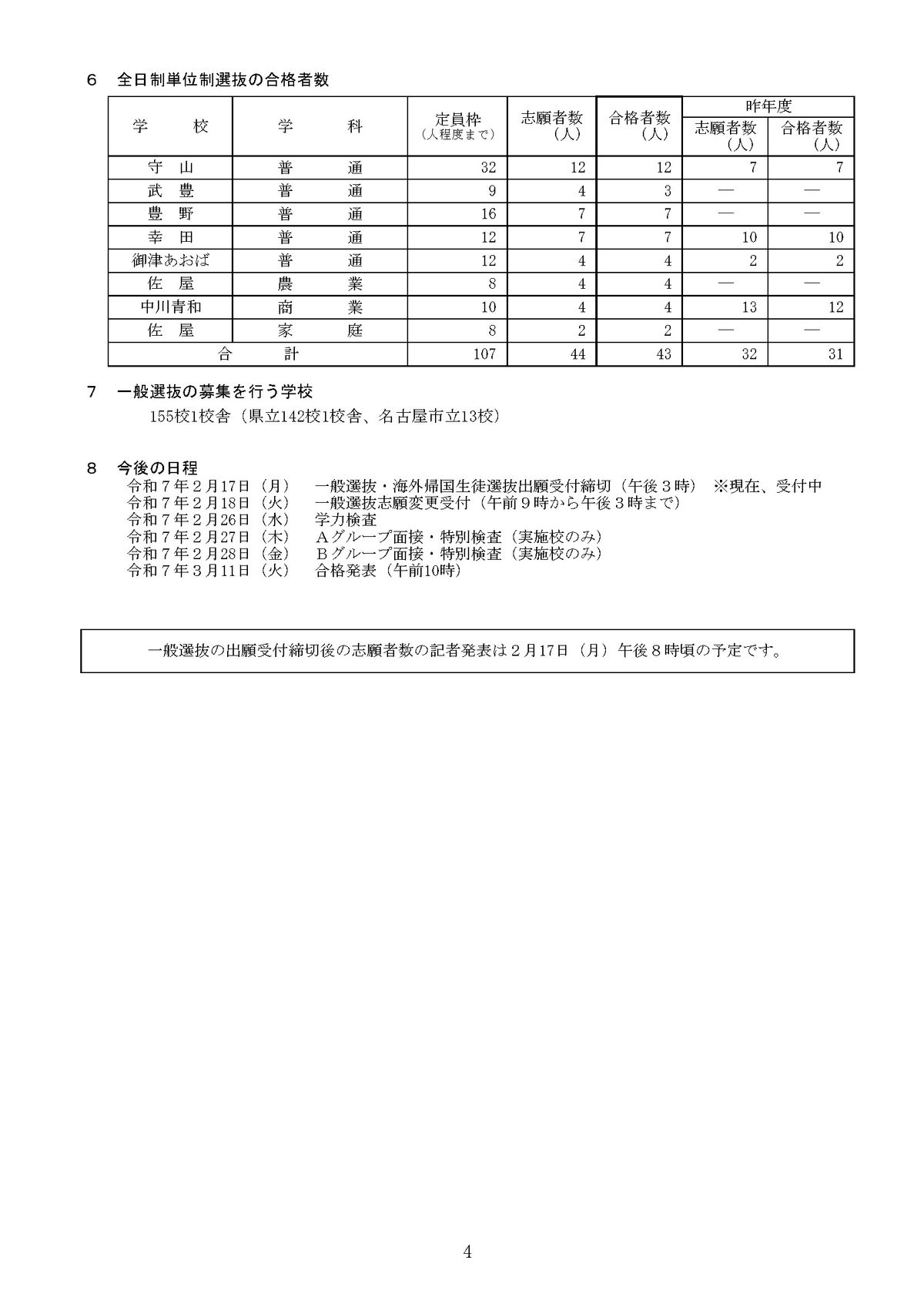 提供：愛知県教育委員会