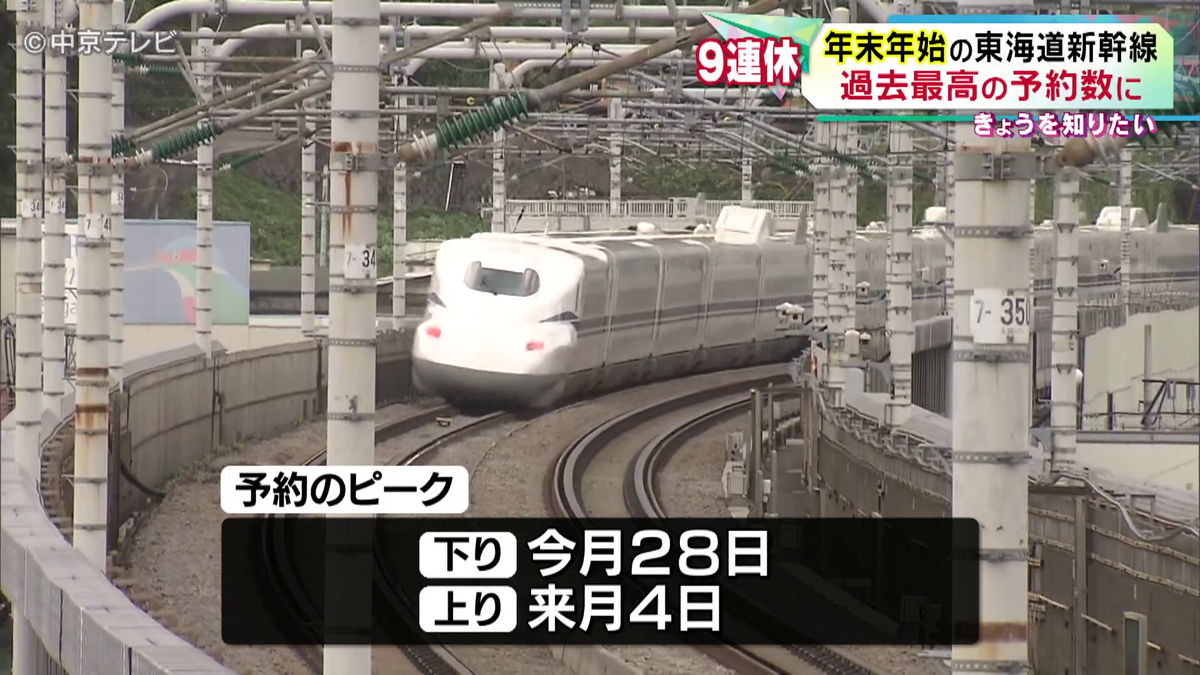 年末年始の東海道新幹線の予約数が過去最高に　「のぞみ」は混雑緩和のため全席指定席で運転　ＪＲ東海