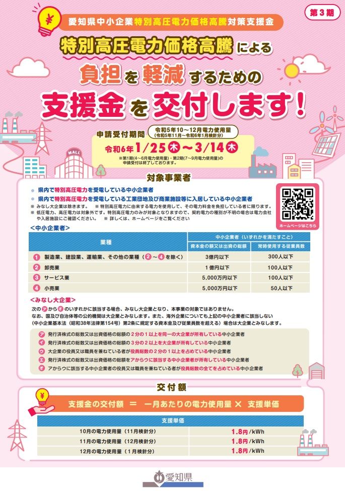 電力価格高騰に対して中小企業へ支援金を交付、今月25日より申請受付を開始　愛知県　　