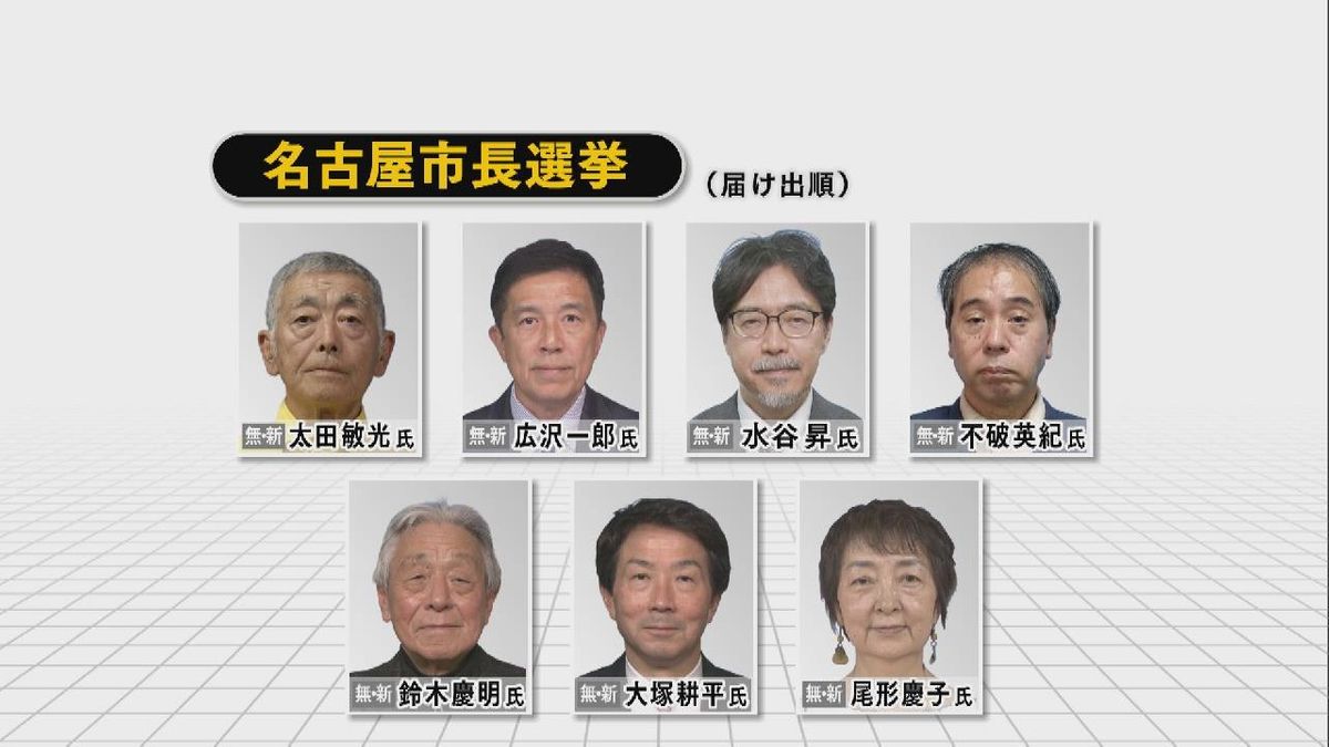 名古屋市長選きょう投開票　河村市政の路線継承か転換かが主な争点　新人７人の争い