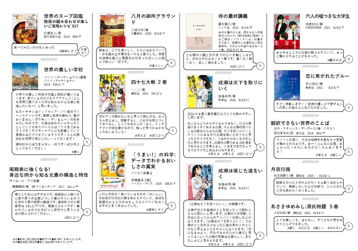 本の感想を記載した「図書館通信」