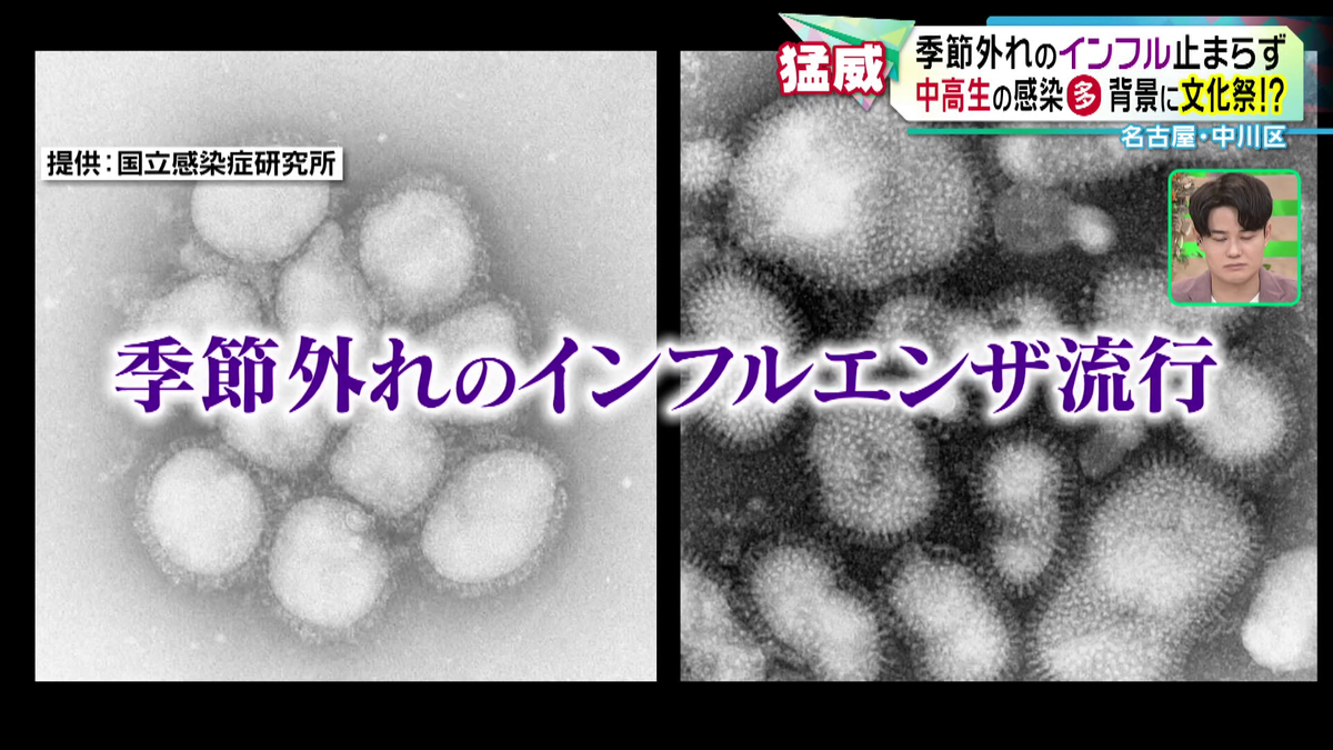 “季節はずれ”のインフルエンザが急速に流行!