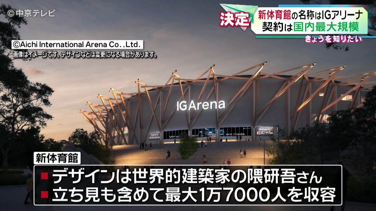 新愛知県体育館の名称「IGアリーナ」に　契約額は国内最大規模　デザインは世界的建築家の隈研吾さん