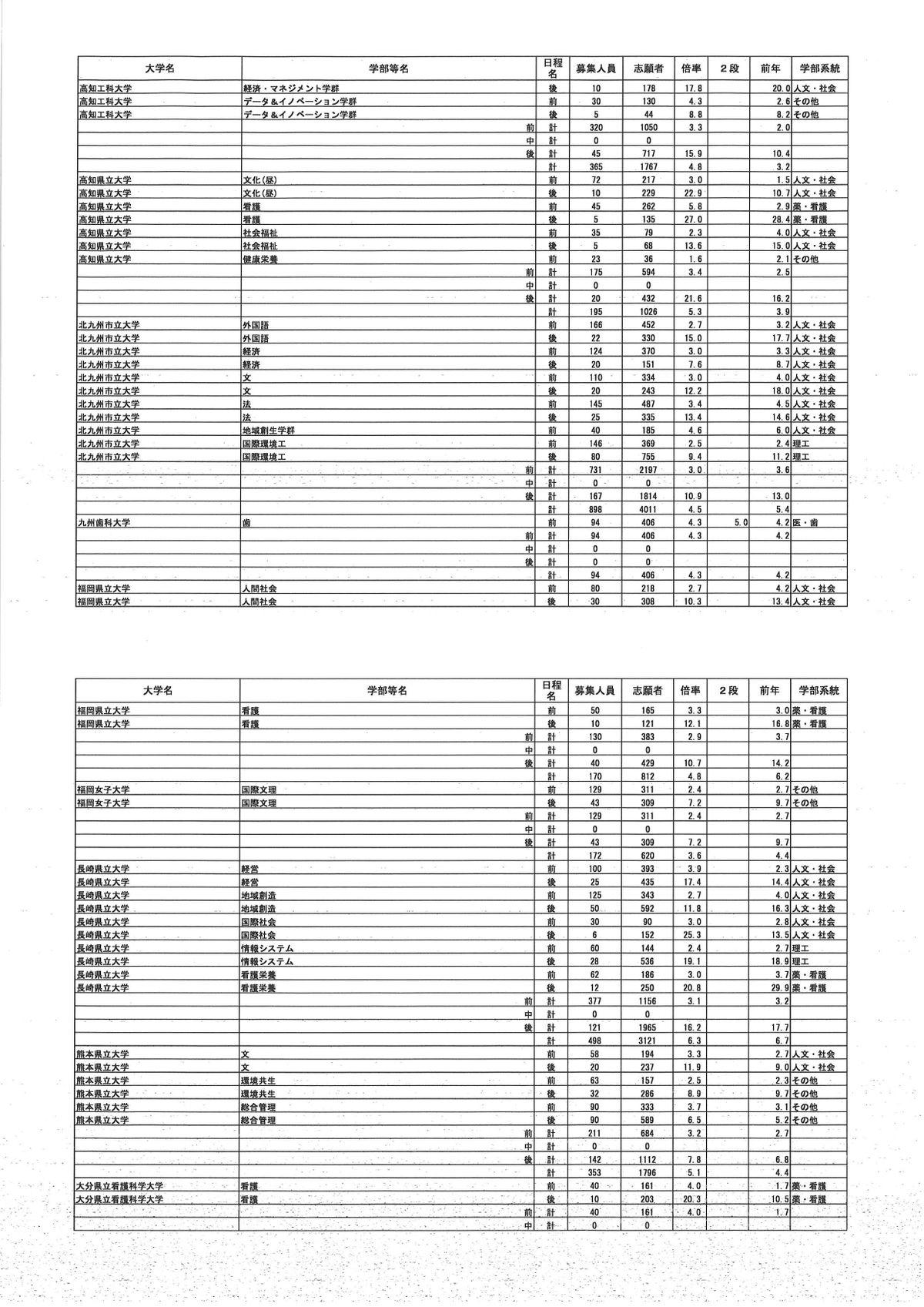 提供／文部科学省